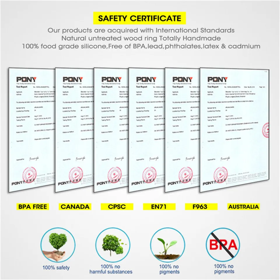 safety certificate