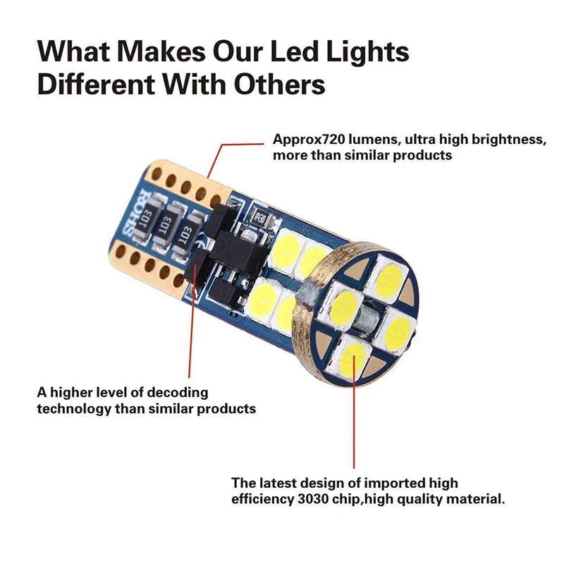 1 шт. T10 Светодиодные лампы w5w Автомобильные DRL 3030 12 SMD 194 168 COB габаритные огни для
