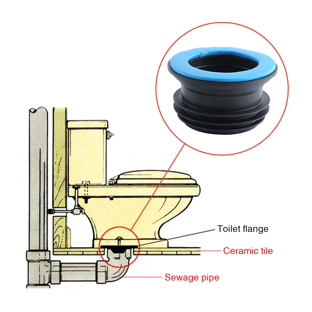 

Durable Closestool Use Practical Accessories Easy Install Sealing Ring Rubber Deodorant Spill Thickened Replacement Seat Flange