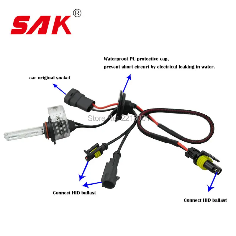 HID3 