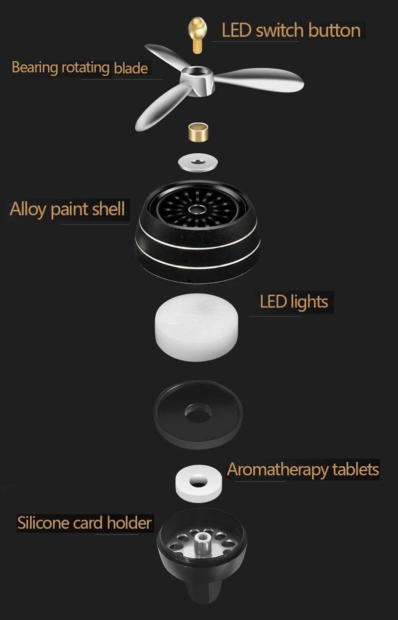 Освежитель воздуха для автомобиля, светодиодный, мини Кондиционер, Вентиляционный Выход, духи, зажим, свежий ароматерапия, ароматизатор, сплав, авто, хорошие аксессуары