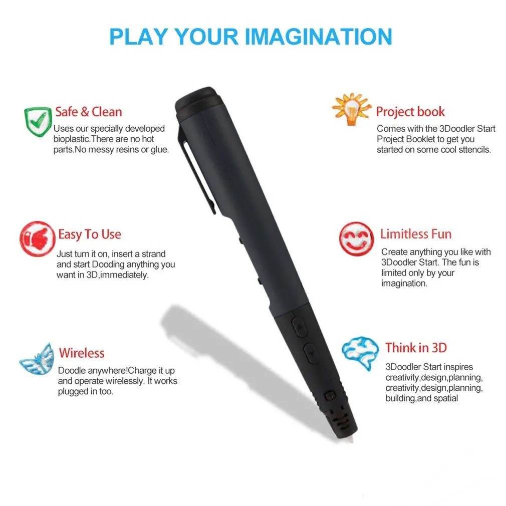 

Fourth Generation F20 Portable Size Children Kids Painting Drawing DIY 3D Printing Pen ABS/PLA Pen For Christmas Gifts