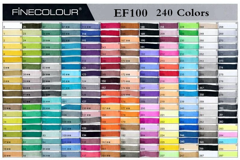 Finecolour 240 полноцветный графический эскиз художественные маркеры EF100 двойная головка на спиртовой основе кисть для рисования; ручка