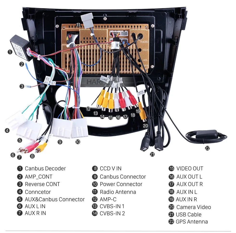 Sale Harfey Android 8.1 10.1 inch for 2016 Nissan Qashqai car multimedia player Radio GPS Navigation Support Bluetooth USB WIFI 20