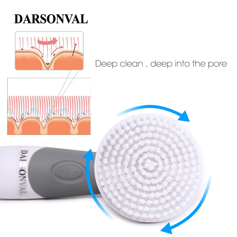 Facial Washing
