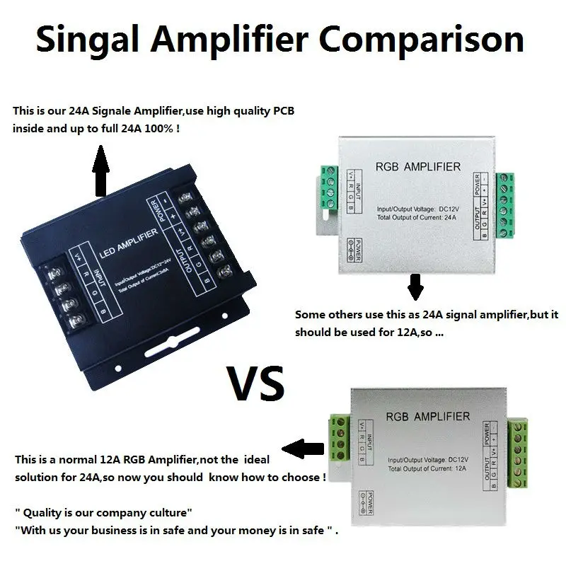 MJJC 24A RGB Amplifier