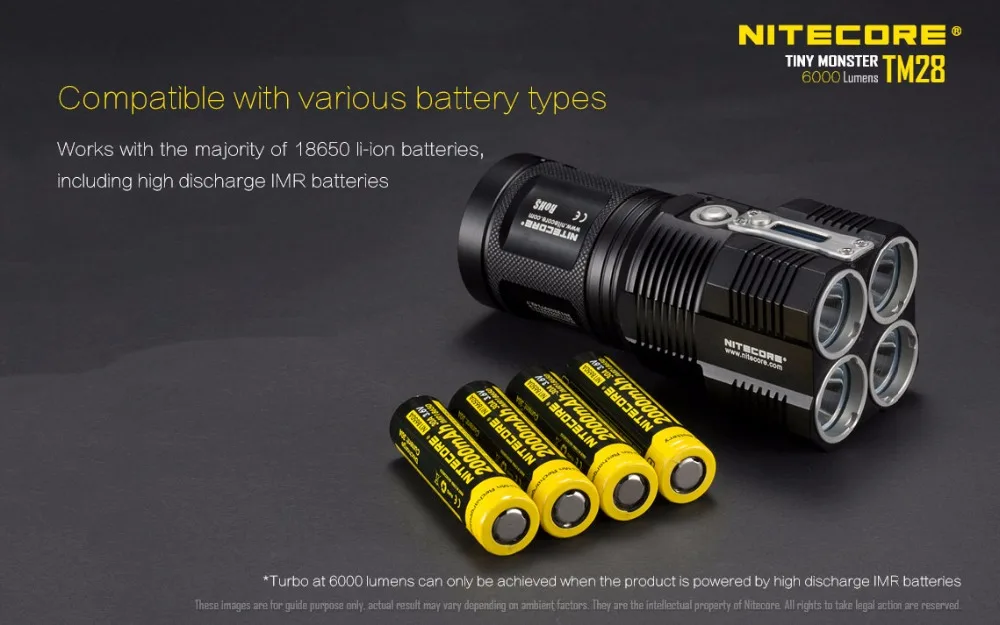Высокий люмен NITECORE TM28 светодиодный фонарик 4* CREE XHP35 дальность луча 655 м+ 4*18650 3100 мАч батареи+ держатель NHM10
