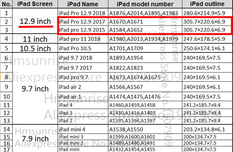 Hmsunrise Роскошный чехол из искусственной кожи для Apple iPad Pro 12,9 чехол для планшета с магнитным Авто Пробуждение сна A1584 A1670