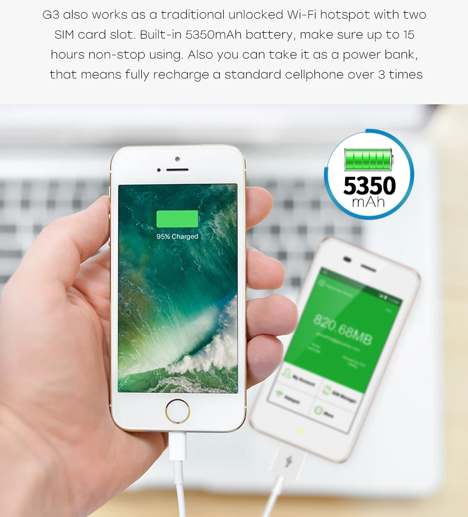 GlocalMe G3 4G LTE разблокированная Мобильная wifi точка доступа по всему миру Высокая скорость без SIM без роуминга плата Карманный Wi-Fi гик произведен