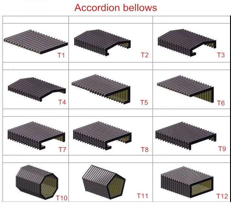 T9 Lmax 1500 мм аккордеон Тип нейлоновая ткань телескопическая Защитная направляющая крышка сильфоны для станков с ЧПУ