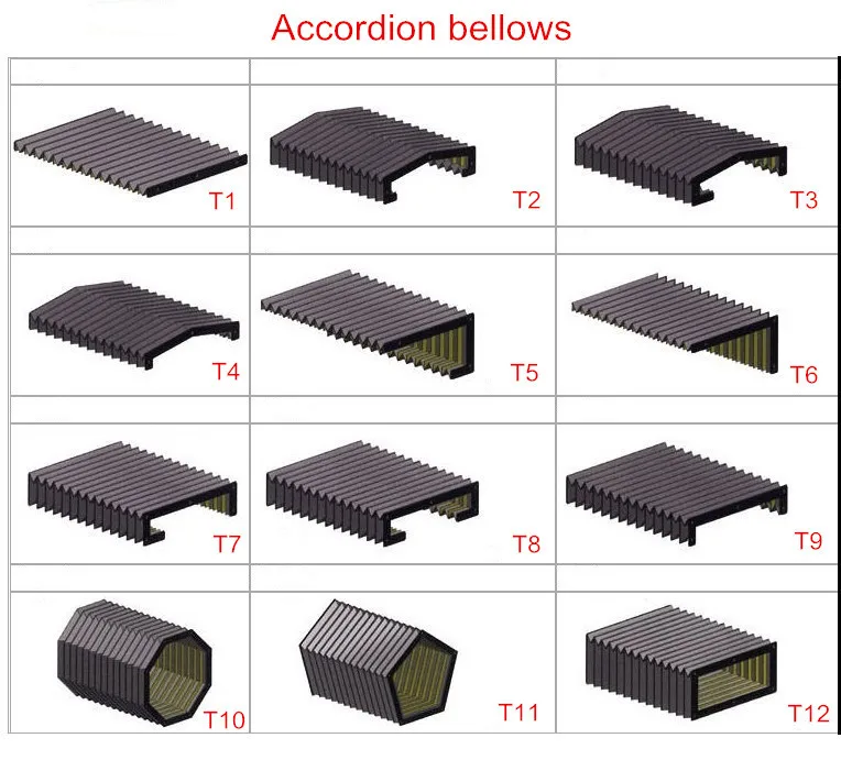 Accordion bellows type