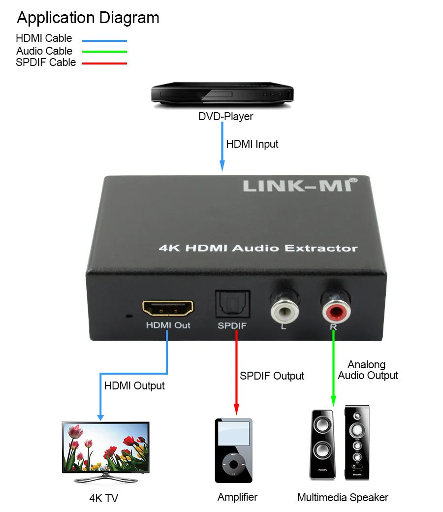 LINK-MI LM-HC01 (2)