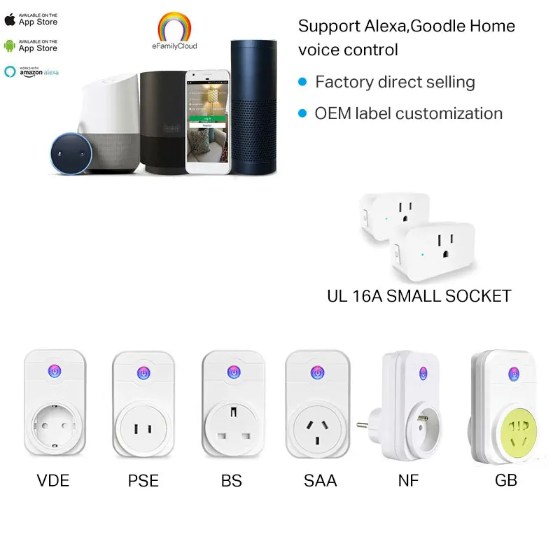 

Wifi Smart Timer Socket Plug Home Automation Phone App Timing Switch Remote Control 100-240V Wifi Socket Working Plug