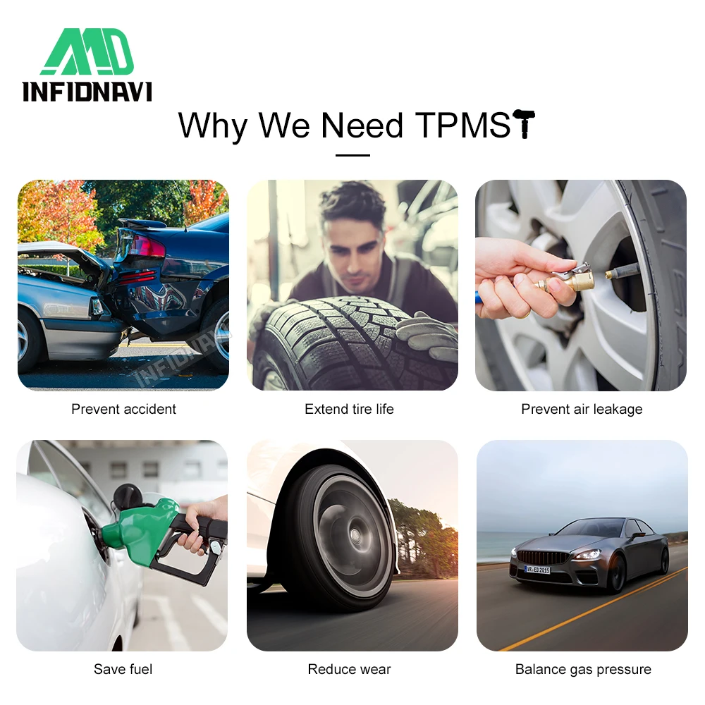 Автомобильная система контроля давления в шинах TPMS для Android радиоплеера 433 92 МГц