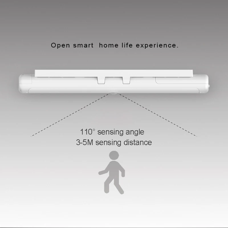 

LED Light Human Body Sensor Induction Hook Closet Cabinet Corridor Home Bedroom HYD88