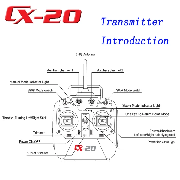 drone remote control parts