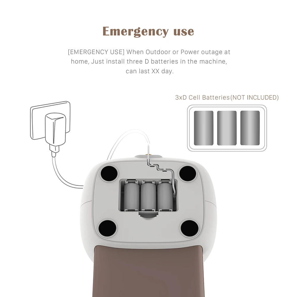 EMERGENCY-USE