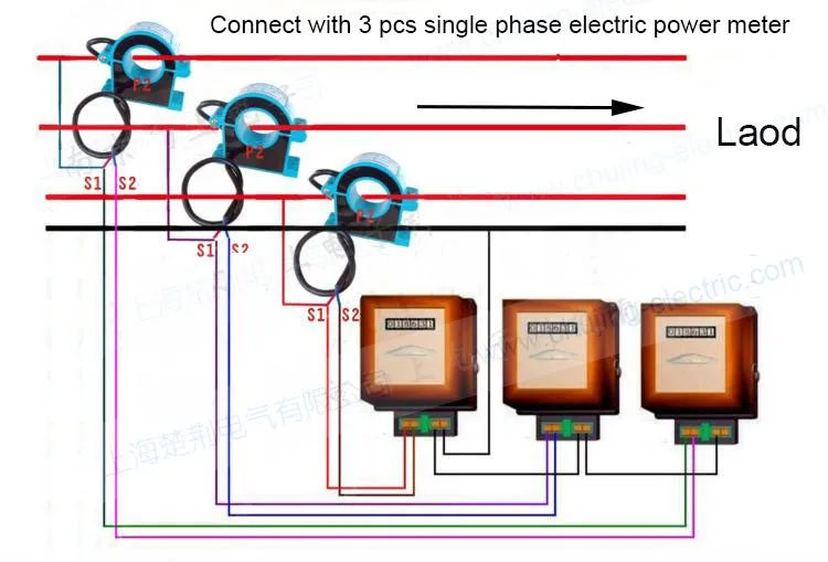 Простое Использование AC 100A, 200A, 300A, 400A, 500A Зажим CT выдвижной трансформатор тока переменного тока разделенный сердечник CT с кабелем