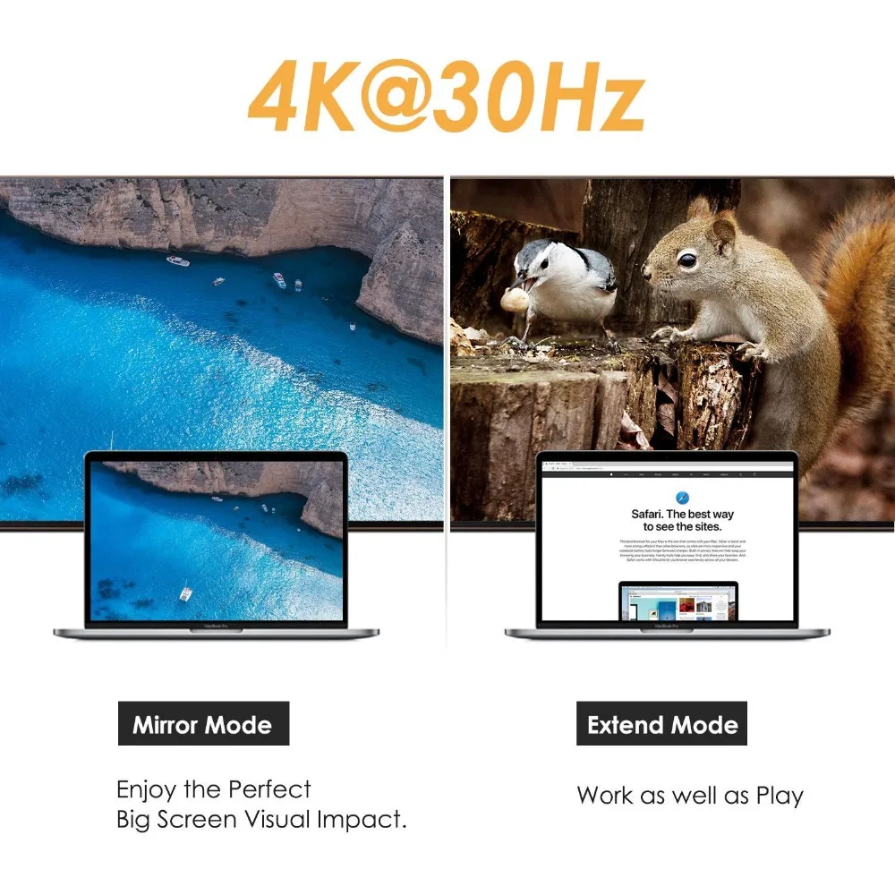 Адаптер USB C HDMI Type 4K Hub (Thunderbolt 3) совместимый с MacBook Pro/iPad Pro Air 0 1 M| |
