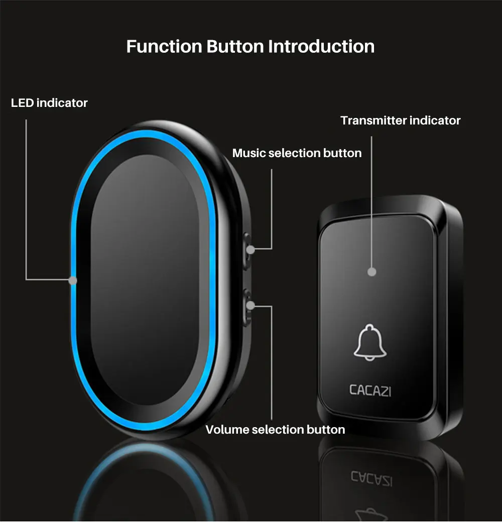  Wireless Doorbell (4)