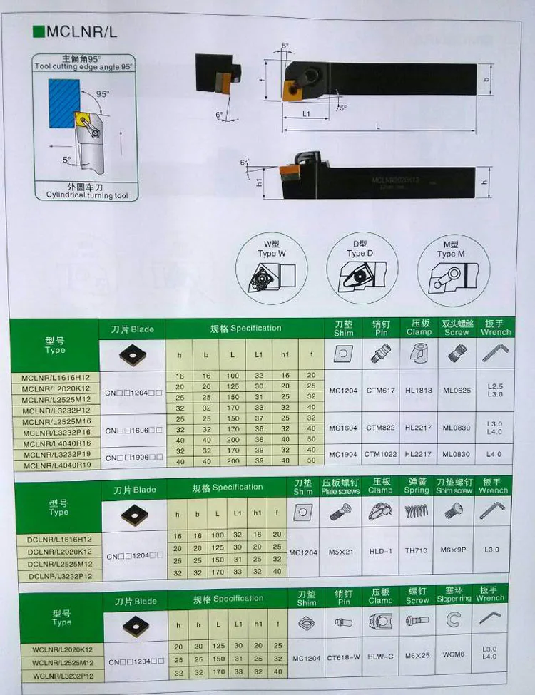 32FA83B36009E0337E23F40DBF47FF71
