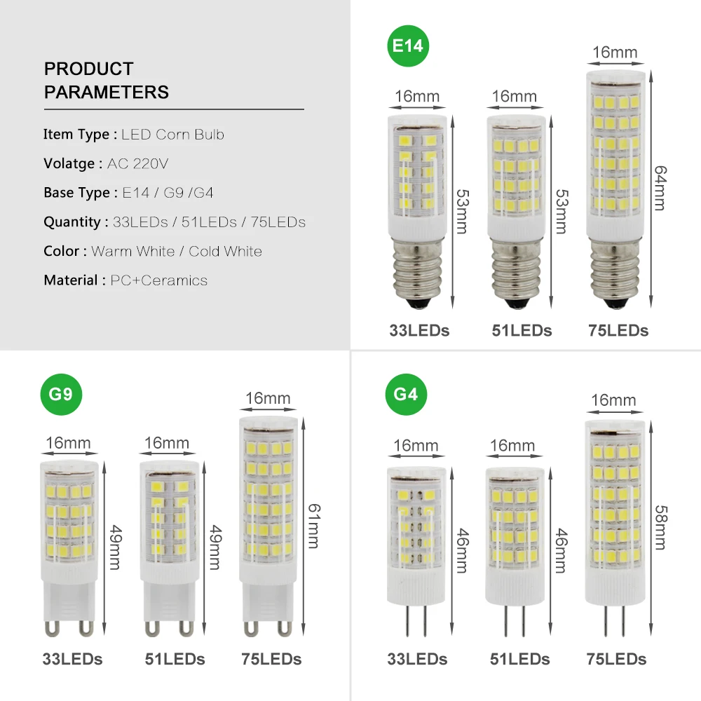 Миниатюрная Светодиодная лампа E14 G4 G9 220 В 230 SMD 3 Вт 5 7 51 светодисветодиодный s 75