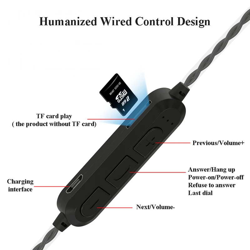 Наушники без границ с двойным динамическим Bluetooth двойной стереозвук громкая