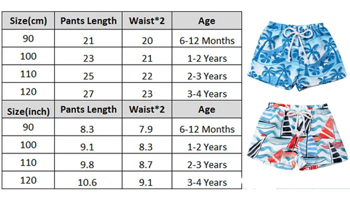 От 6 месяцев до 4 лет пляжные шорты для маленьких мальчиков, купальный костюм, плавки с модным принтом, летняя одежда