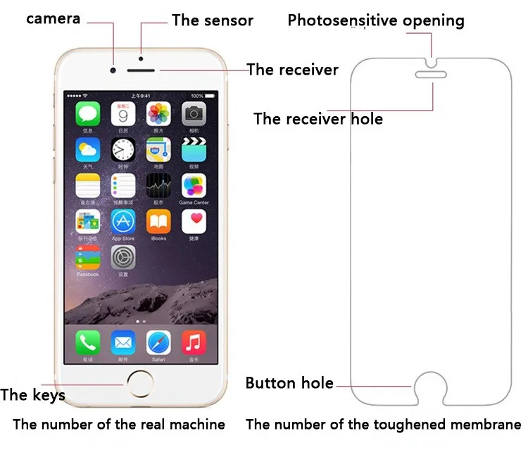 Новинка, ультратонкая HD прозрачная защитная пленка для экрана iphone 6, 6 S, 7, 8 Plus, для iphone 11 Pro, XR X XS MAX, закаленное стекло