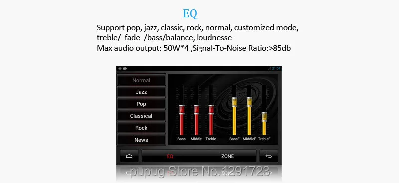 Perfect Android 5.1 Quad Core Car Auto Radio Stereo 2Din In Dash Head Unit GPS Navigation Radio Phone Link Bluetooth SWC USB SD WIFI AUX 24