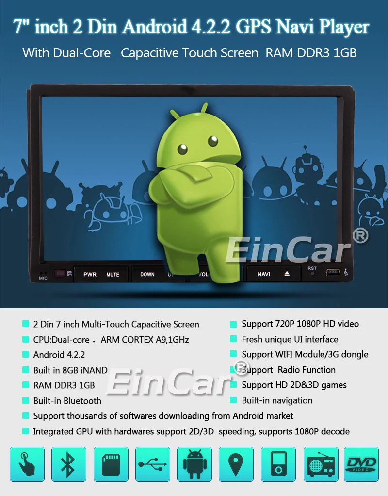 Eincar головное устройство музыка емкостный Видео FM Android 5 1 автомобильный DVD CD плеер