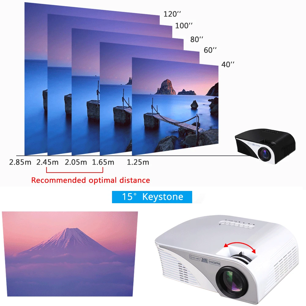Проектор Rigal RD805B светодиодный мини проектор 1200 люмен Wi Fi 1080 P 3D для домашнего