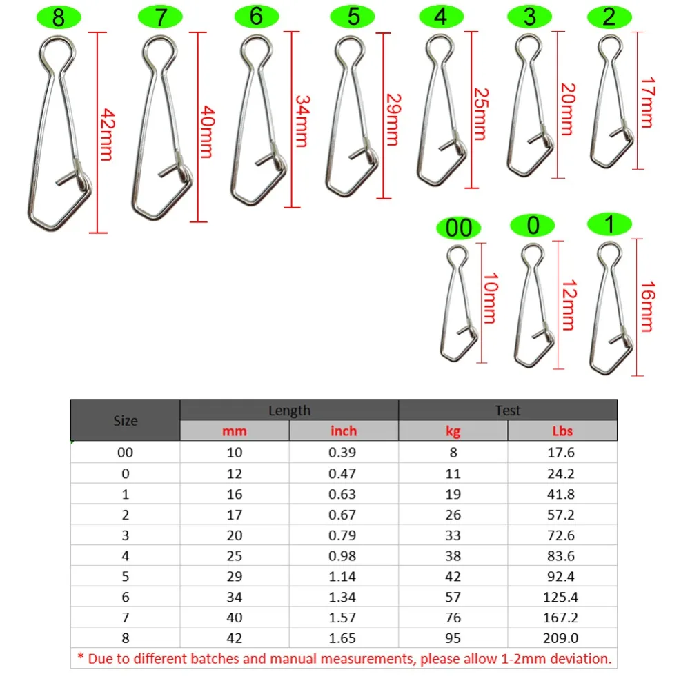 F6003 20 штук рыболовные Вертлюги с крючком оснастка#00-#8 нержавеющая сталь оснастка крюк разъем рыболовный зажим крючок для ловли карпа ссылка