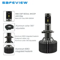 Car Lights
