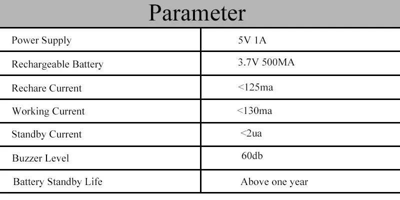 WIFI window alarm specification