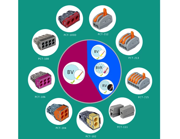 50 шт./кор.) Мини-Быстрый провод разъема, универсальный компактный соединитель проводки, пуш-ап-в клеммный блок PTC-212 213 214 215