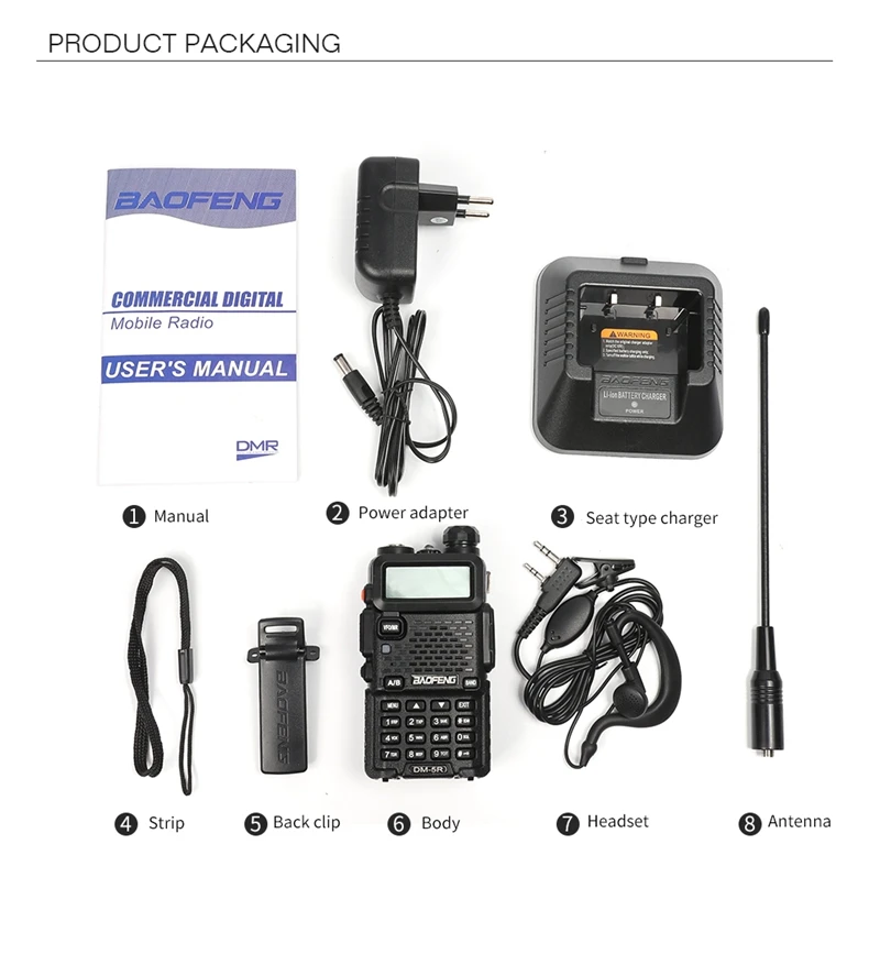 DMR радио DM-5R двухдиапазонный VHF и UHF 136-174 МГц-400-480 МГц 2000 мАч литий-ионная батарея двухстороннее радио цифровая рация