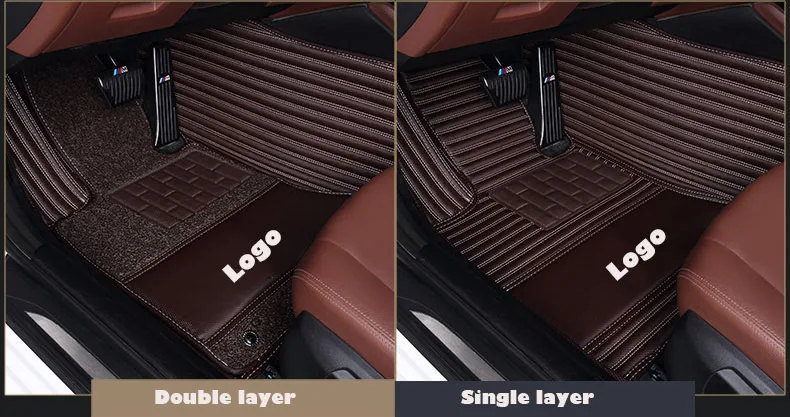 Индивидуальный автомобильный коврик для LINCOLN MKC Navigator MKZ MKS MKX MKT непрерывтай SWM X7 X3 G01 Hummer H2 аксессуары для интерьера коврик для ног