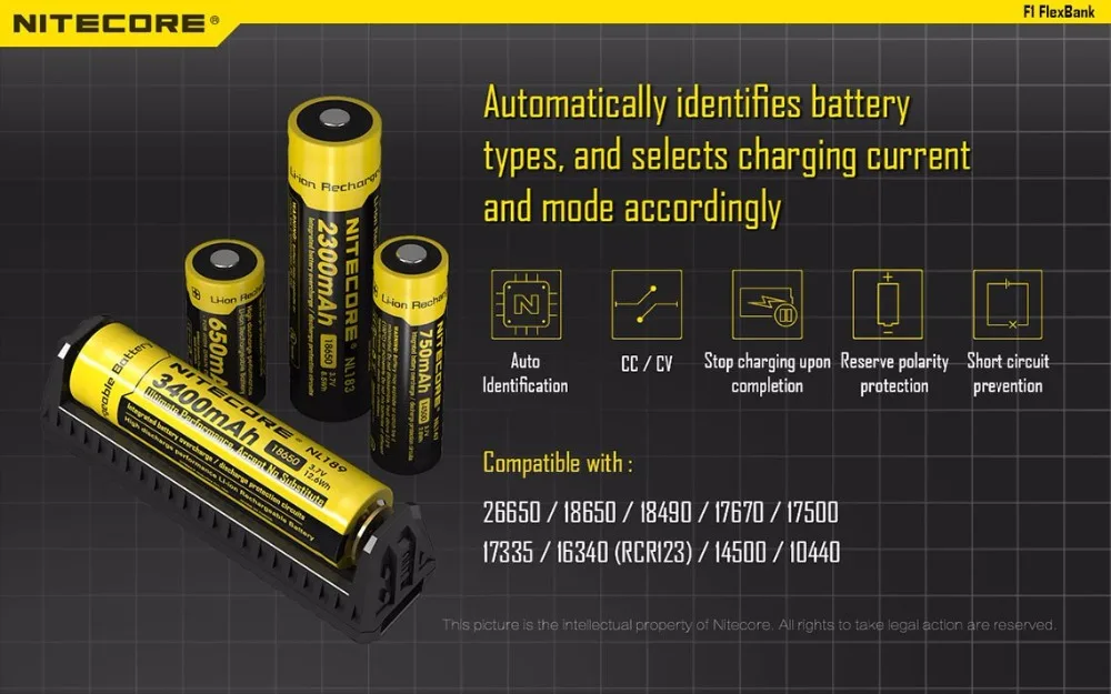 NITECORE F1 Батарея Зарядное устройство 5V 1A с эффектом приближения c зарядкой Micro-USB Смарт Мощность банка для батарей Li-Ion(литий-ионных батарей IMR 26650 18650 10440 14500 батареи