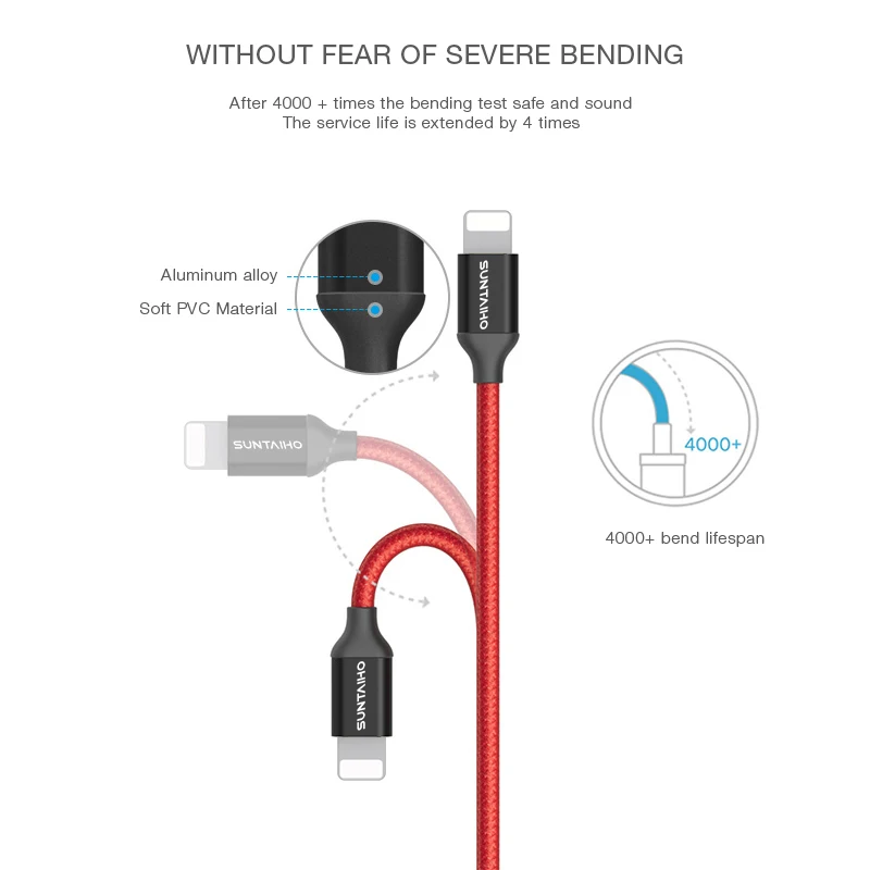 Suntaiho Premium Lighting Cable For iPhone X 8 7 Plus 2.1A Nylon USB Data Cable for iPhone 6 6s Plus 5 Se Mobile Phone cables Suntaiho Premium Lighting Cable For iPhone X 8 7 Plus 2.1A Nylon USB Data Cable for iPhone 6 6s Plus 5 Se Mobile Phone cables