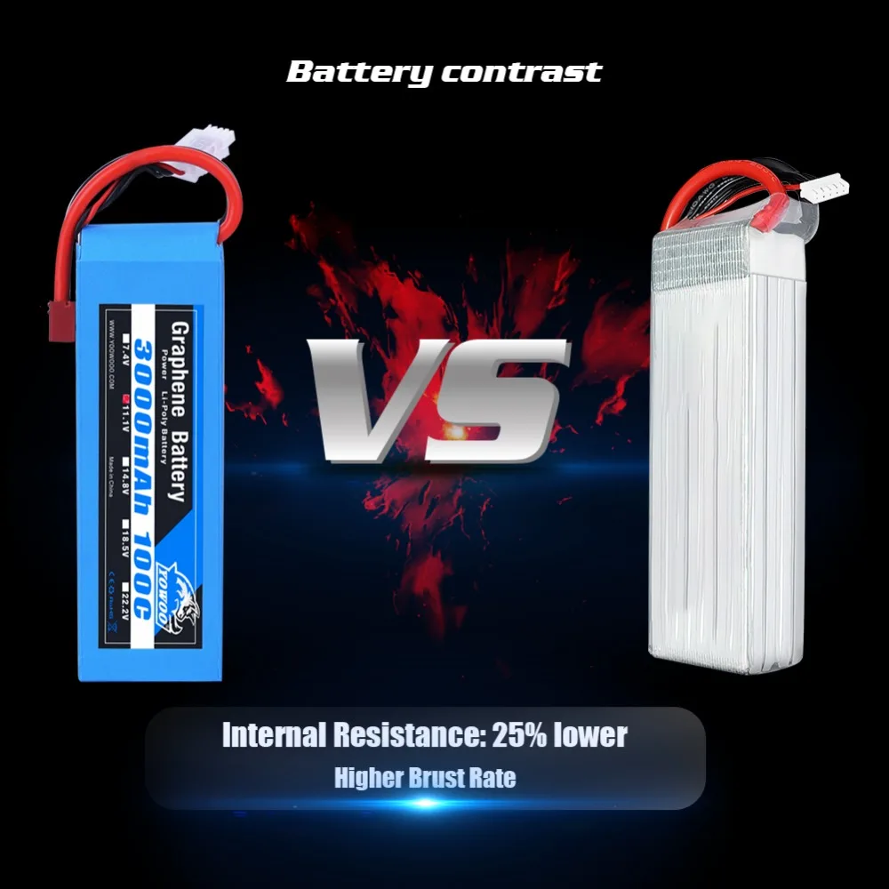 Графин 2S 3S 4S 6S 7 4 V 11 1 14 8 18 5 батарея 22 2 mAh 100C Burst 200C высокая скорость разряда для