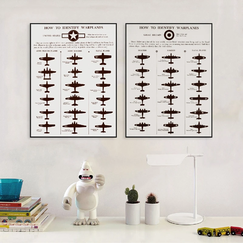 Warplanes old allied airplanes wall art print kids room decor