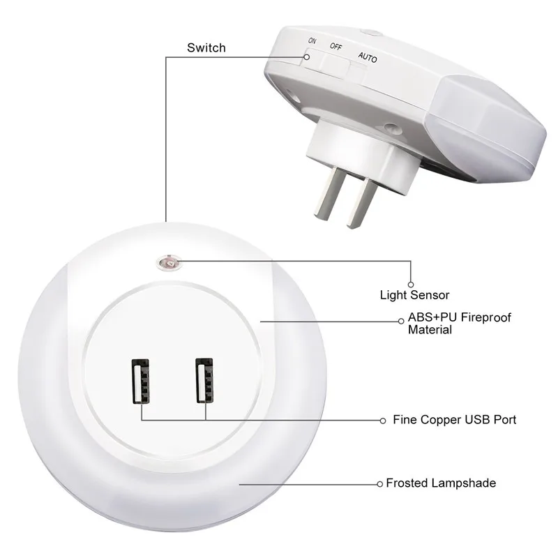 Wrumava Новый Дизайн 7 светодиодный ночник со светом Сенсор Dual USB настенные тарелки Зарядное устройство для IPhone смартфон 220 В /5 В/2A ЕС/США Plug