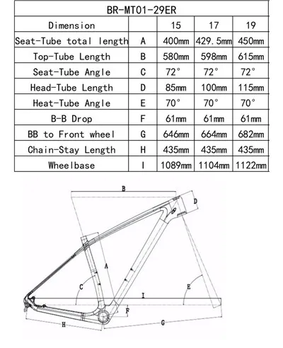 29er 