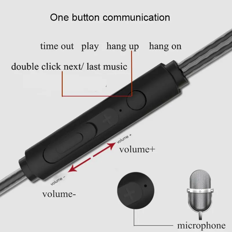 Wired-earphone-for-phone-stereo-mic-in-ear-earpiece-super-bass-earbuds-for-iphone-Samsung-Huawei (1)