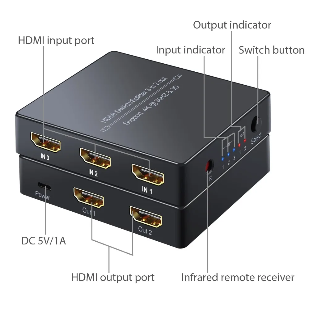 Proster HDMI коммутатор 3 в 2 из HDMI автоматический Коммутатор HDMI сплиттер с ИК-пультом дистанционного управления 4k 3D HDMI 1,4 коммутатор