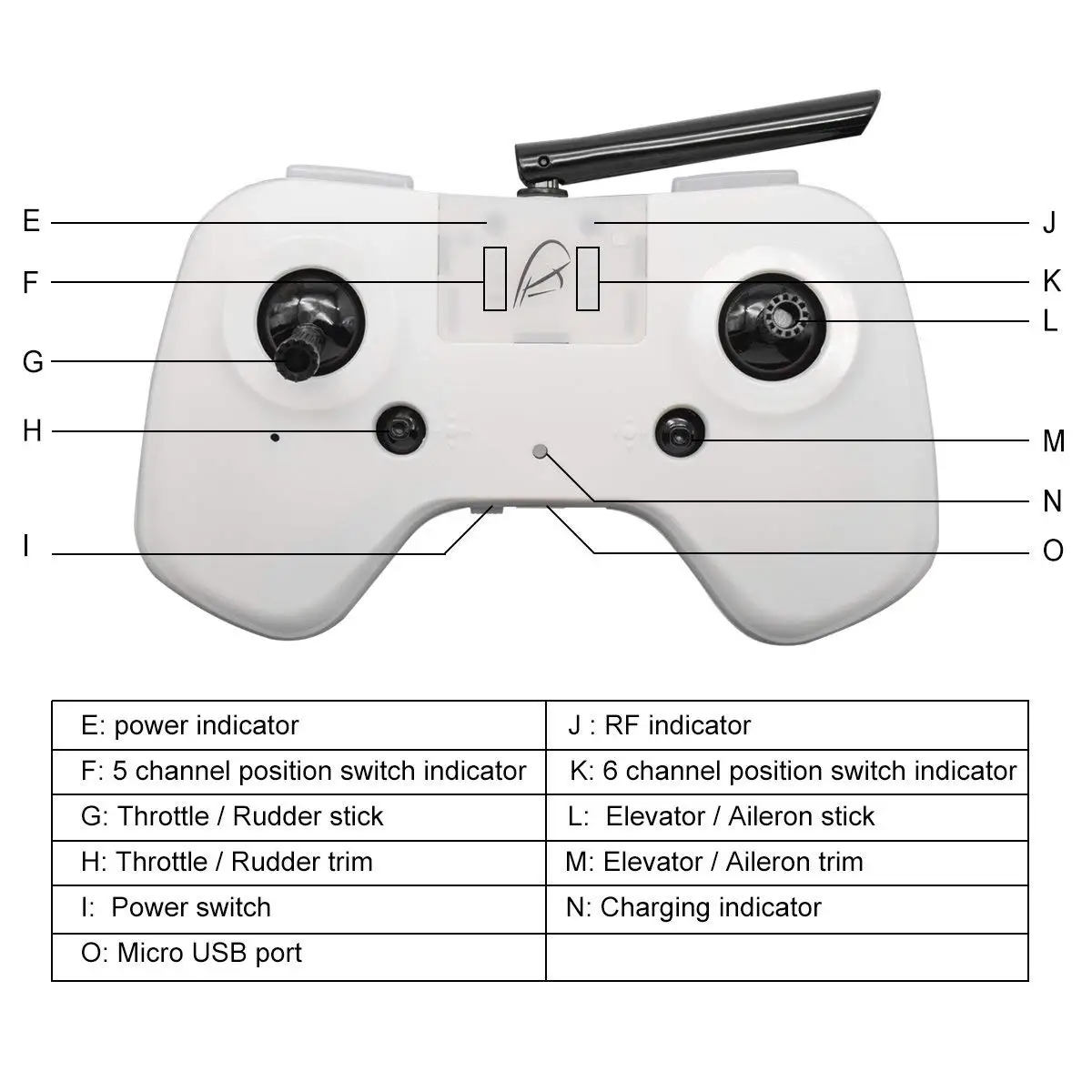 Betafpv TX02 цифровой радиопередатчик 2 4G 8CH Frsky белый для D8 протокол DIY RC Дрон FPV