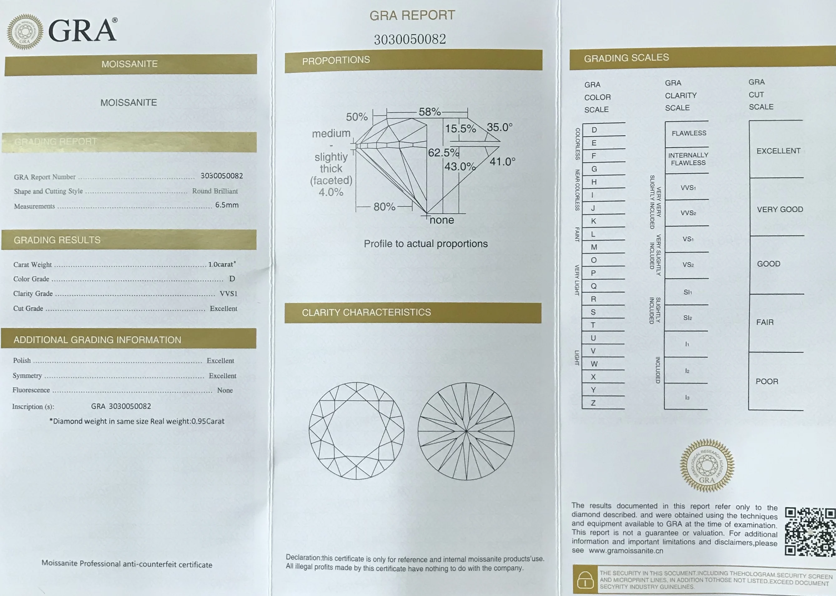 Серебряное кольцо Moissanite 1ct D VVS класса люкс Moissanite кольца из стерлингового серебра 925 для женщин