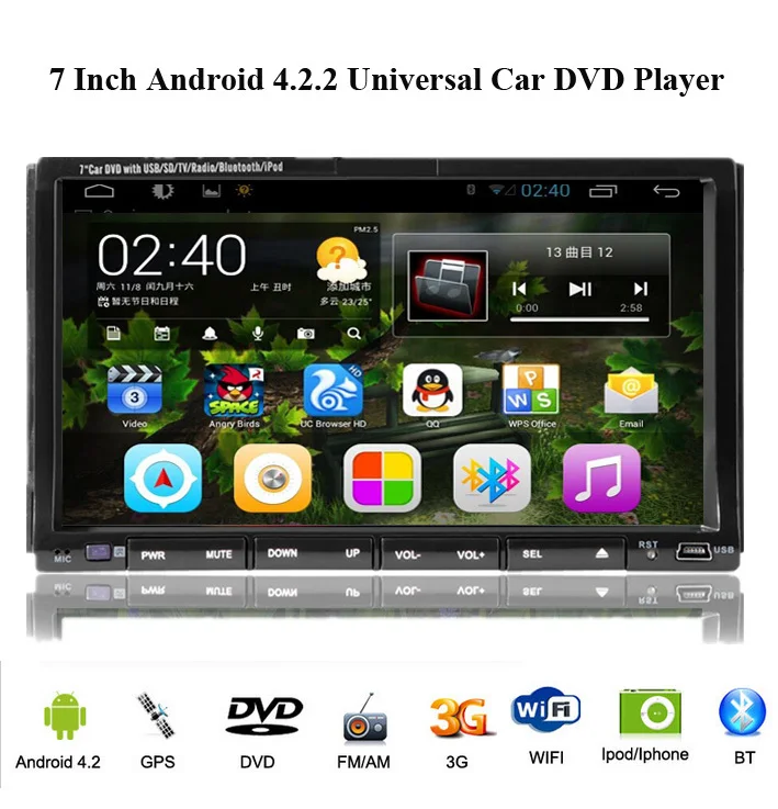 Free font b Camera b font font b Car b font DVD Player font b GPS