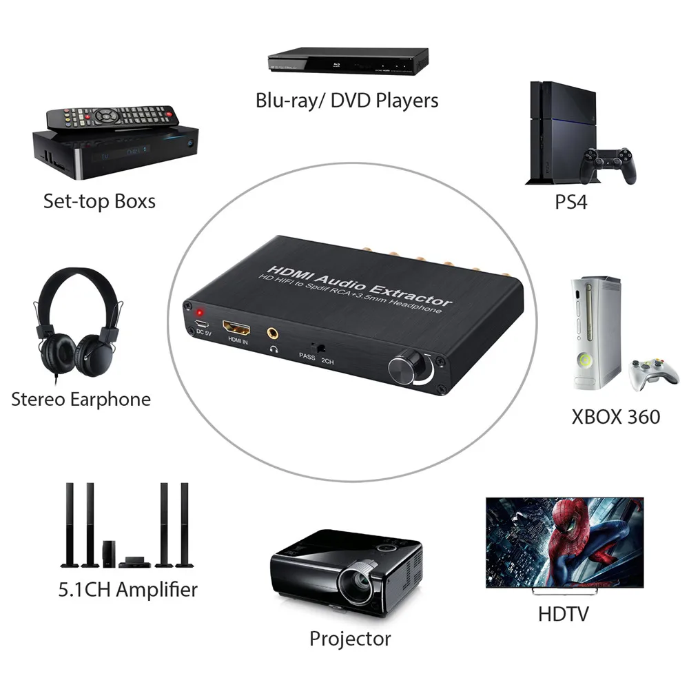 Neoteck HDMI аудио экстрактор ЦАП цифро-аналоговый аудио конвертер HDMI аудио экстрактор поддержка AC-3/DTS 4 к 3D DAC аудио